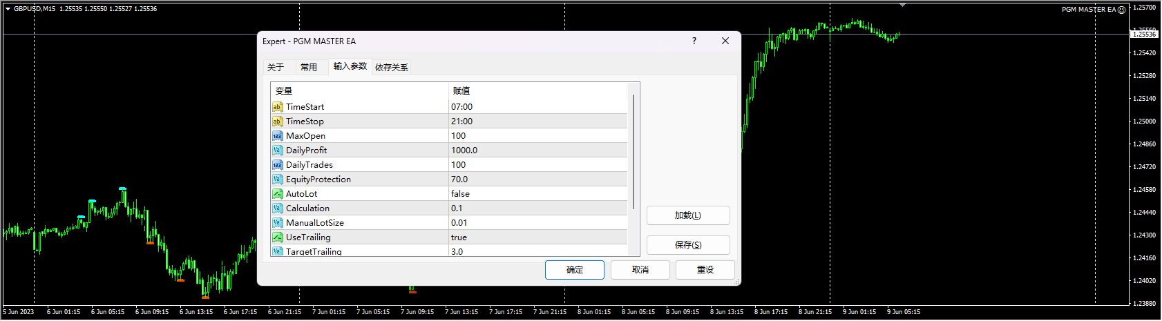 PGM MASTER EA 6.5_fix