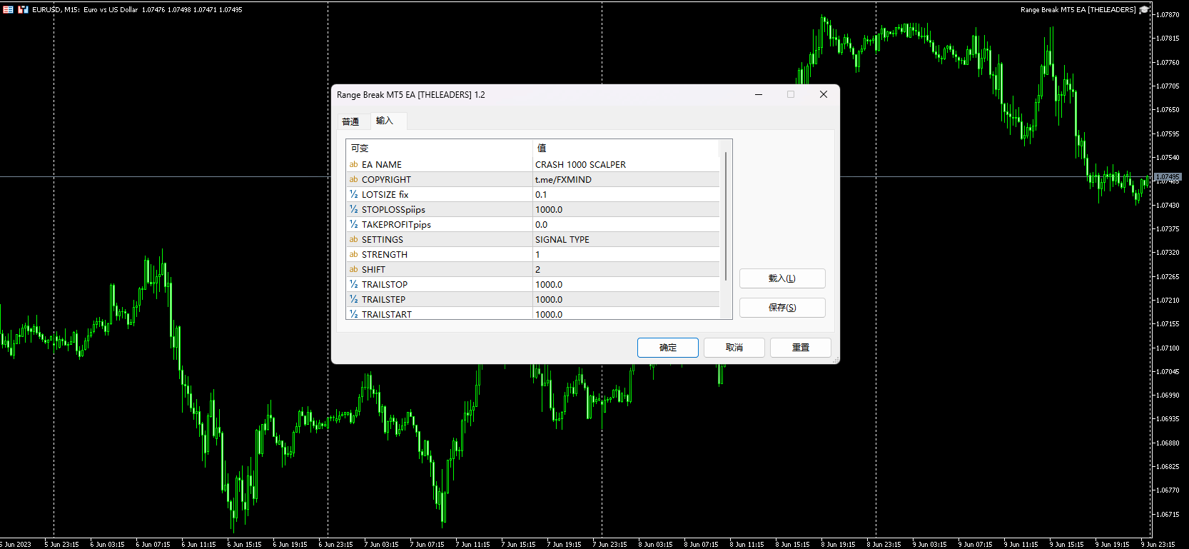 Range Break MT5 EA [THELEADERS]