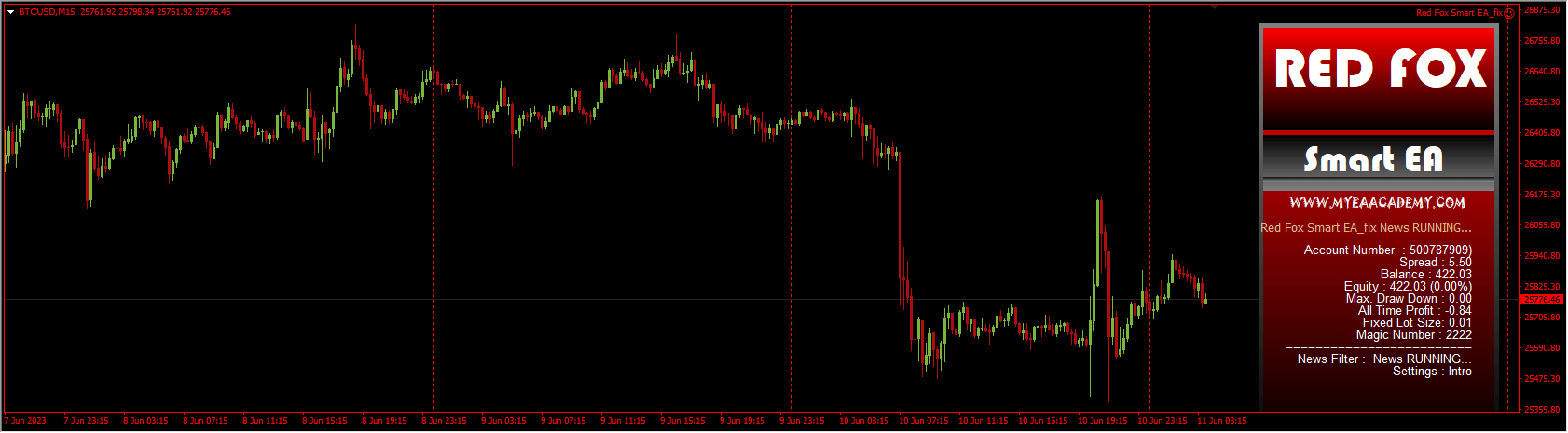 Red Fox Smart EA_fix