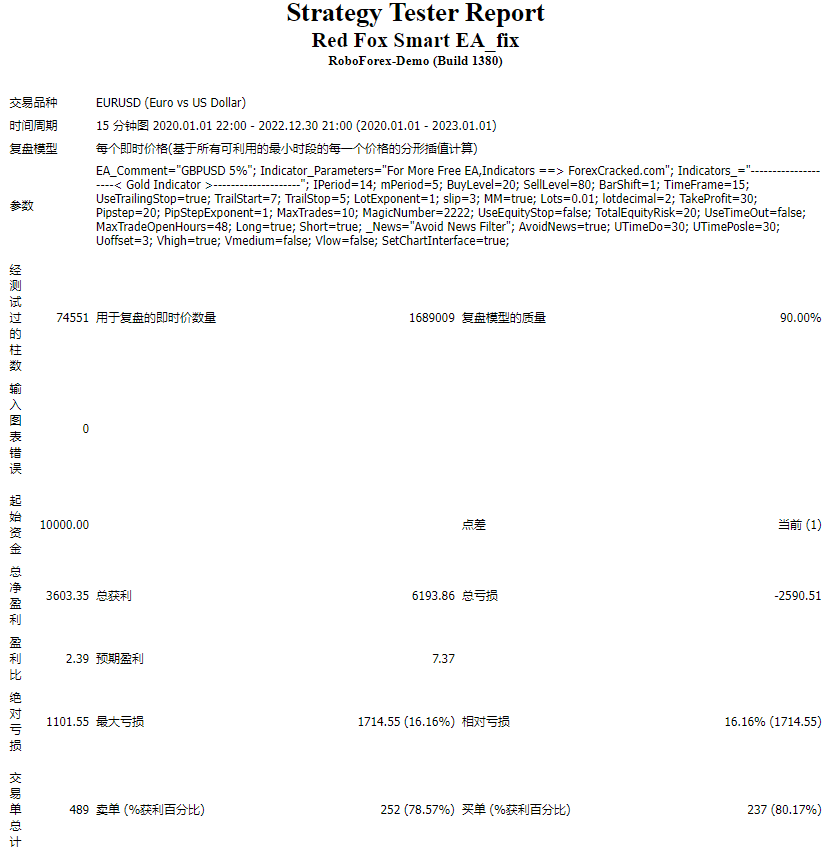 Red Fox Smart EA_fix