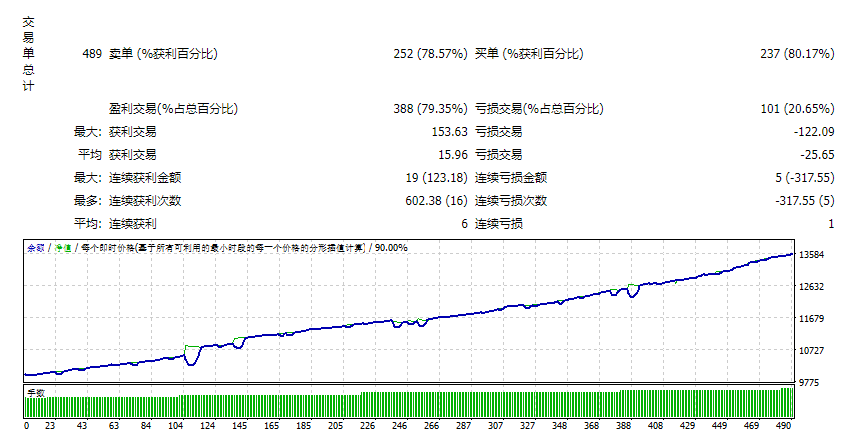 Red Fox Smart EA_fix