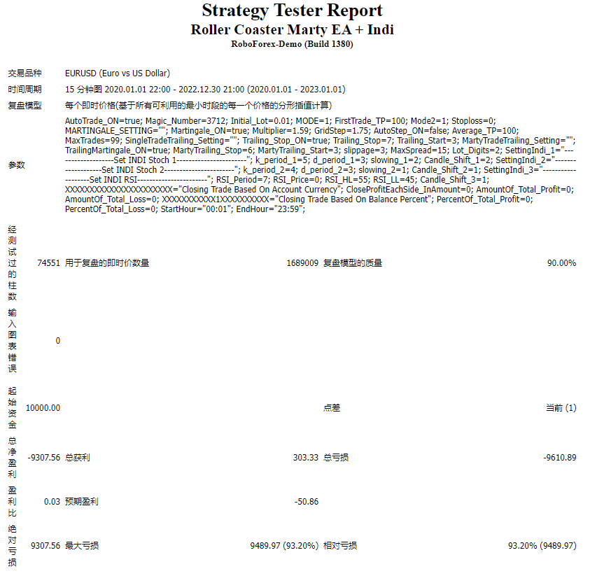 Roller Coaster Marty EA + Indi