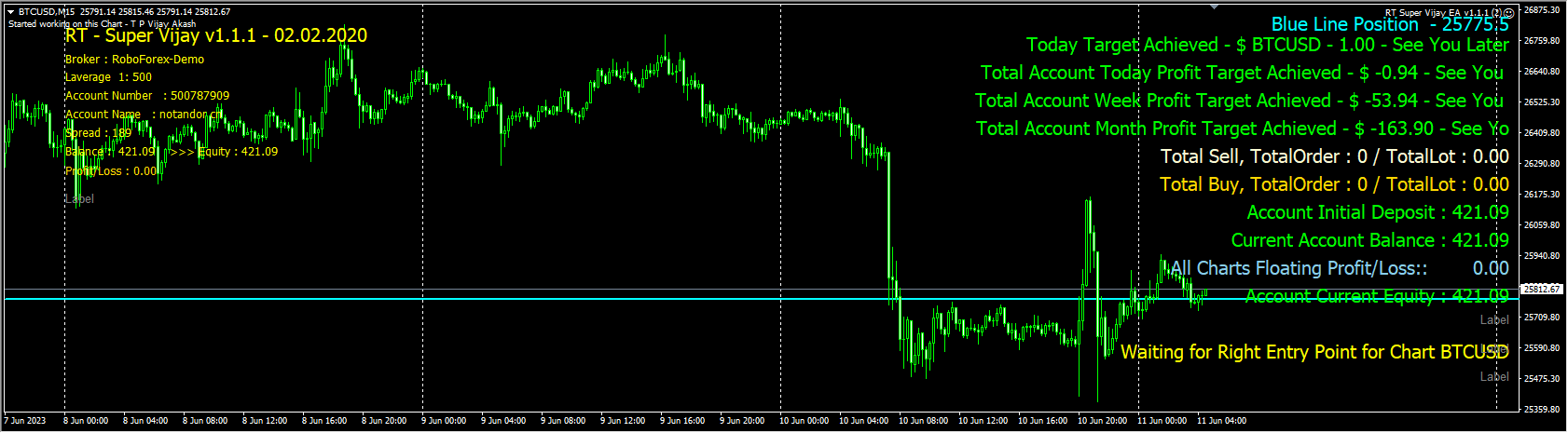 RT Super Vijay EA v1.1.1