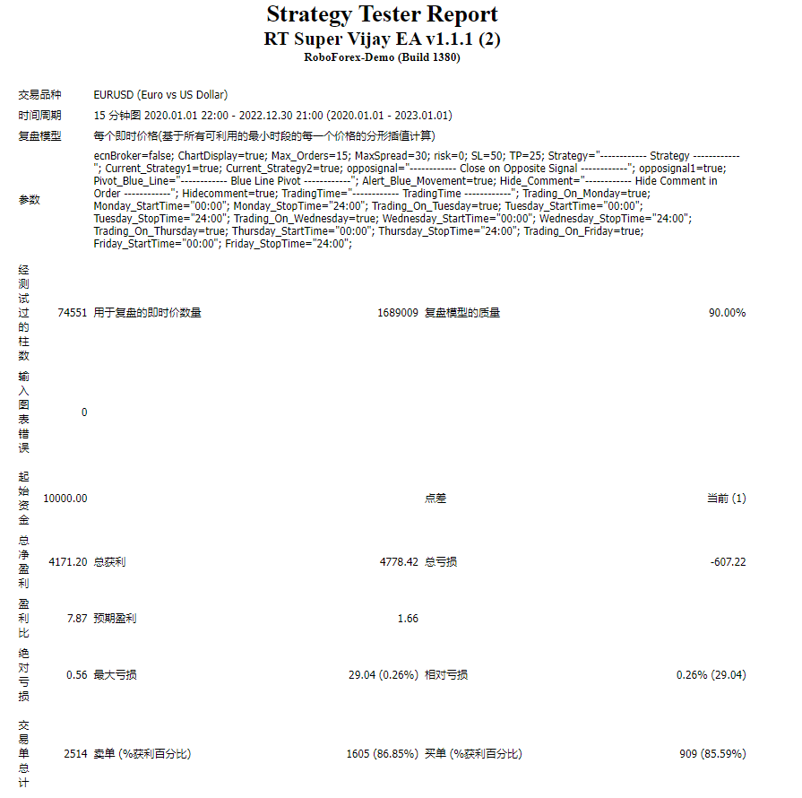 RT Super Vijay EA v1.1.1