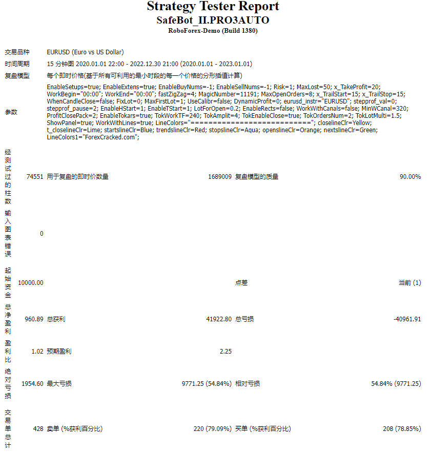Safeboot 2.PRO 3 Auto EA