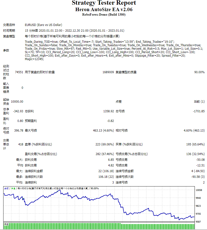 Heron AutoSize EA v2.06