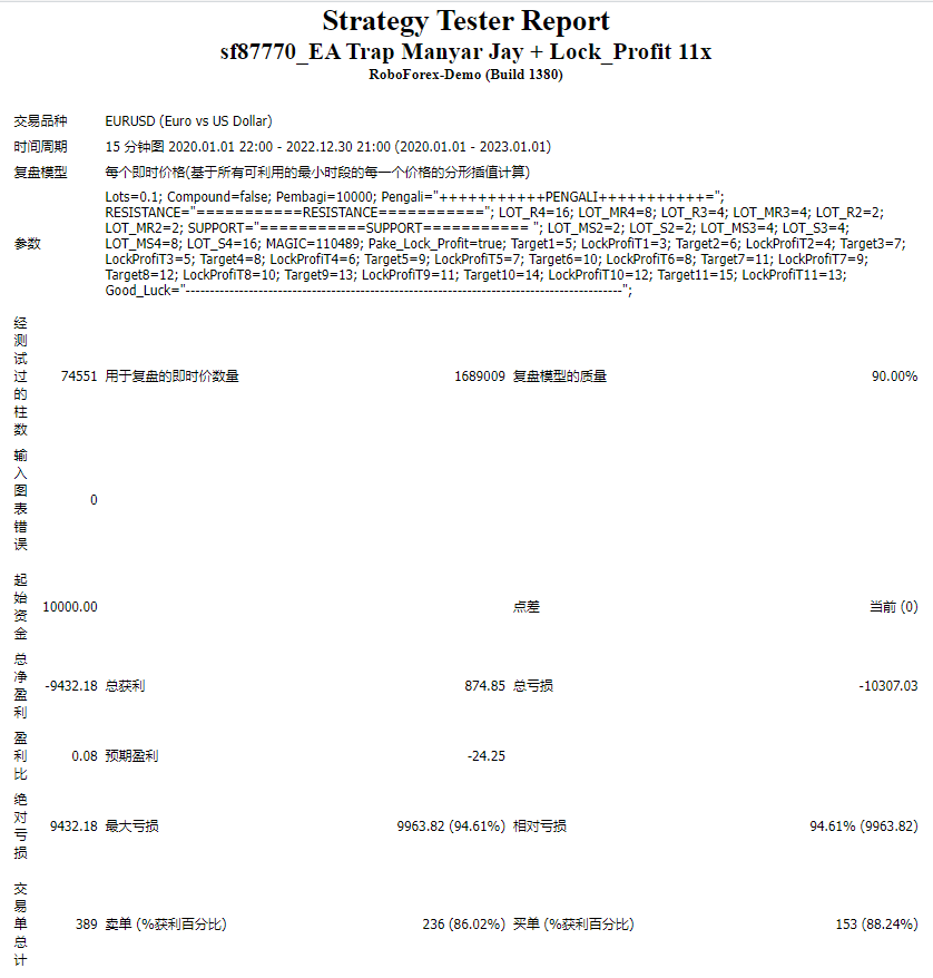 sf87770_EA Trap Manyar Jay + Lock_Profit 11x