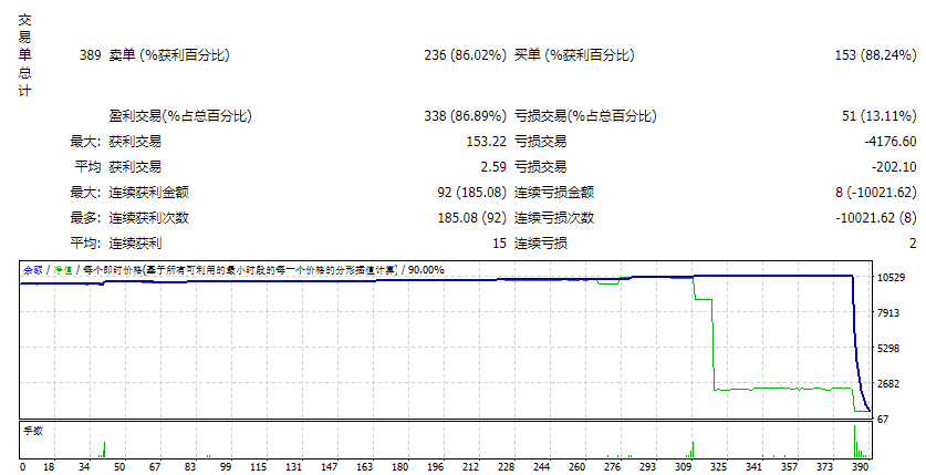 sf87770_EA Trap Manyar Jay + Lock_Profit 11x