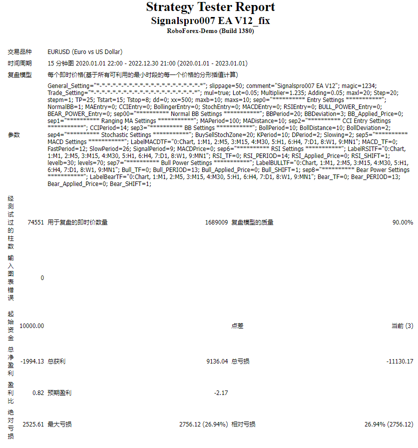 Signalspro007 EA All Versions Up to V12.1
