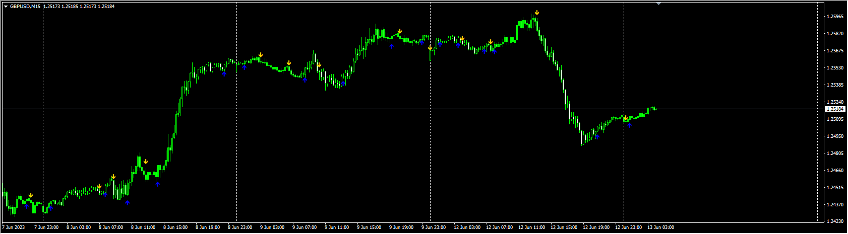 Stealth Earlybird V1