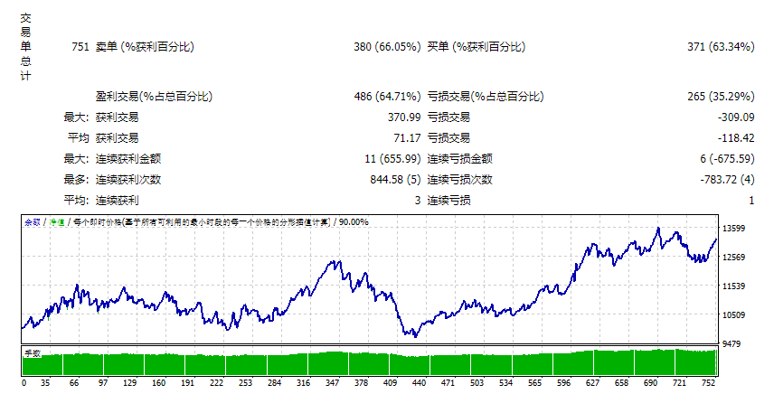 Titan_Scalper_2.12_fix