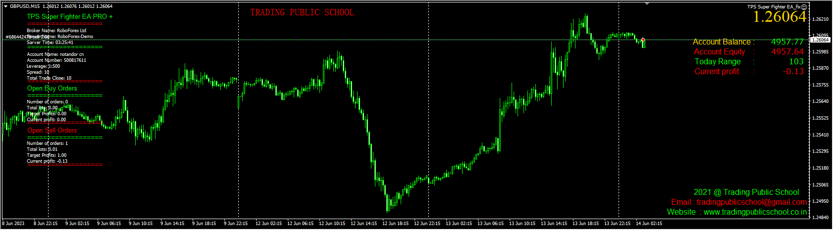 TPS Super Fighter EA_fix