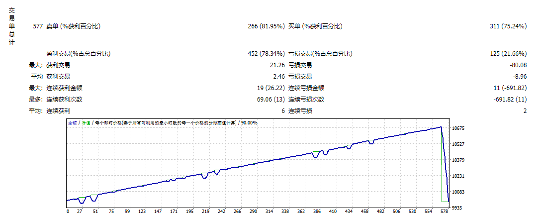 TPS Super Fighter EA_fix