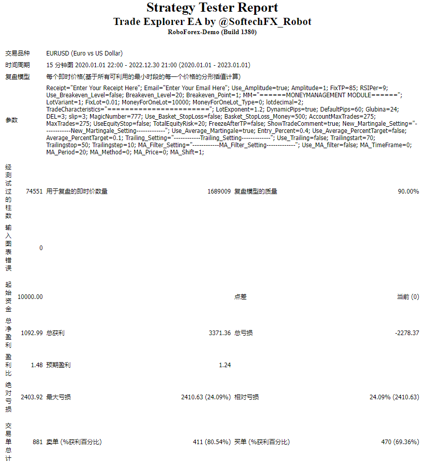 Trade Explorer EA-UNLIMITED