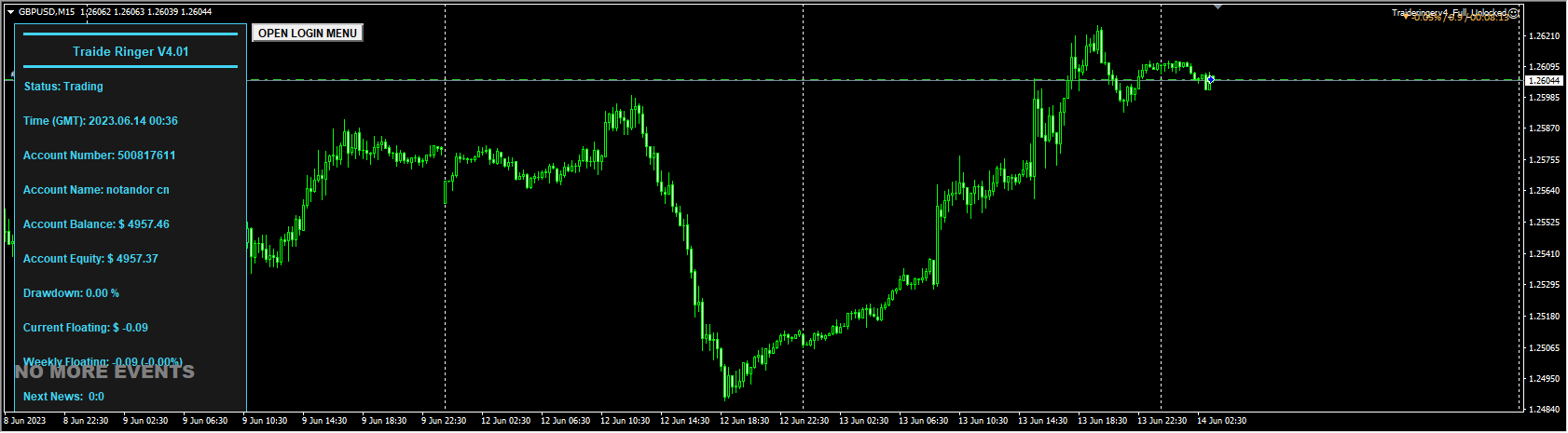 Traide_Ringer_EA_V4.01