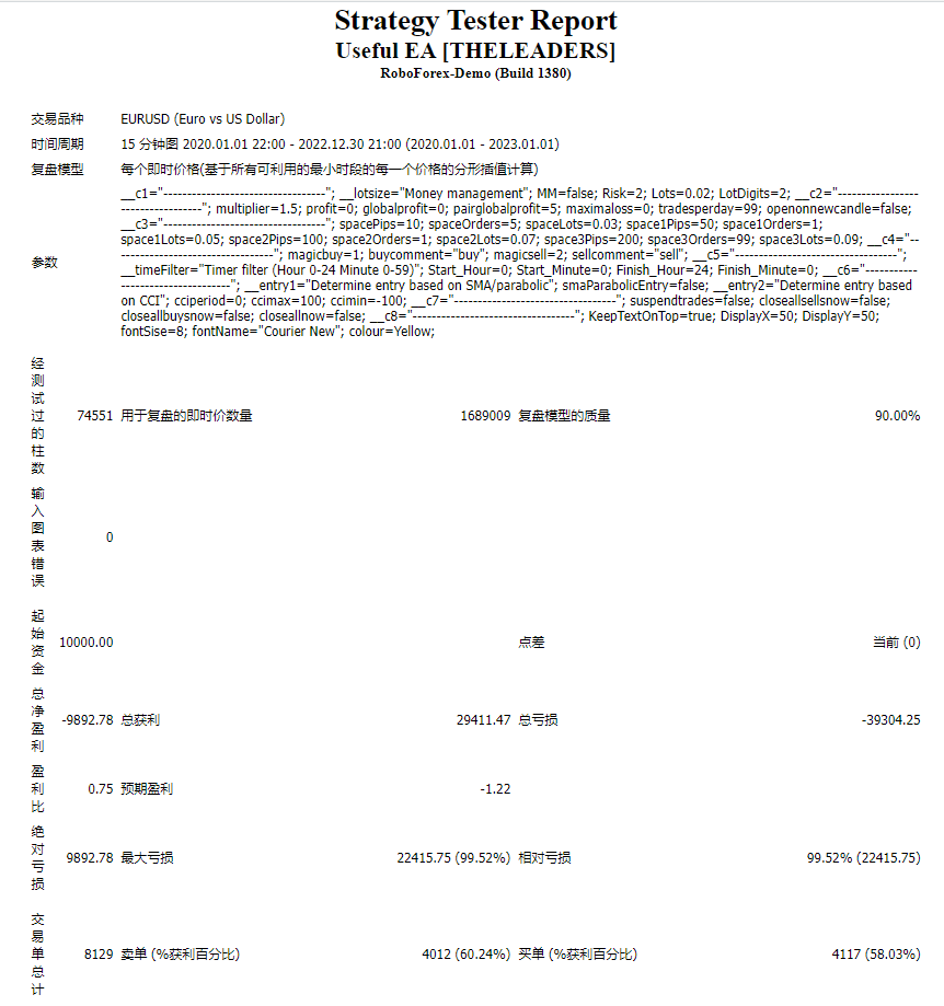 Useful EA [THELEADERS]