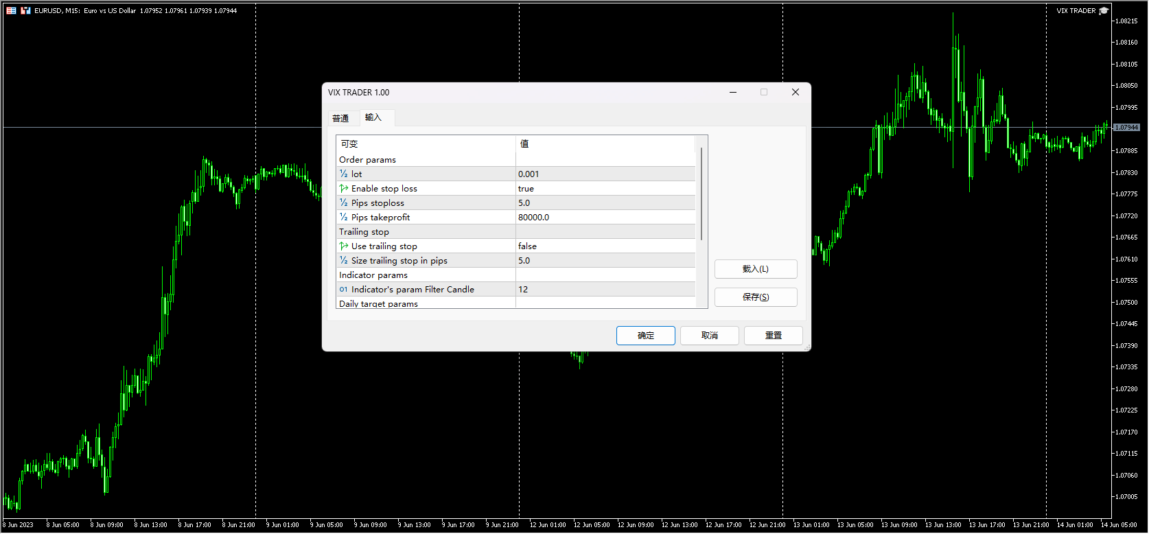 Vix trader ea for viz 75 m30