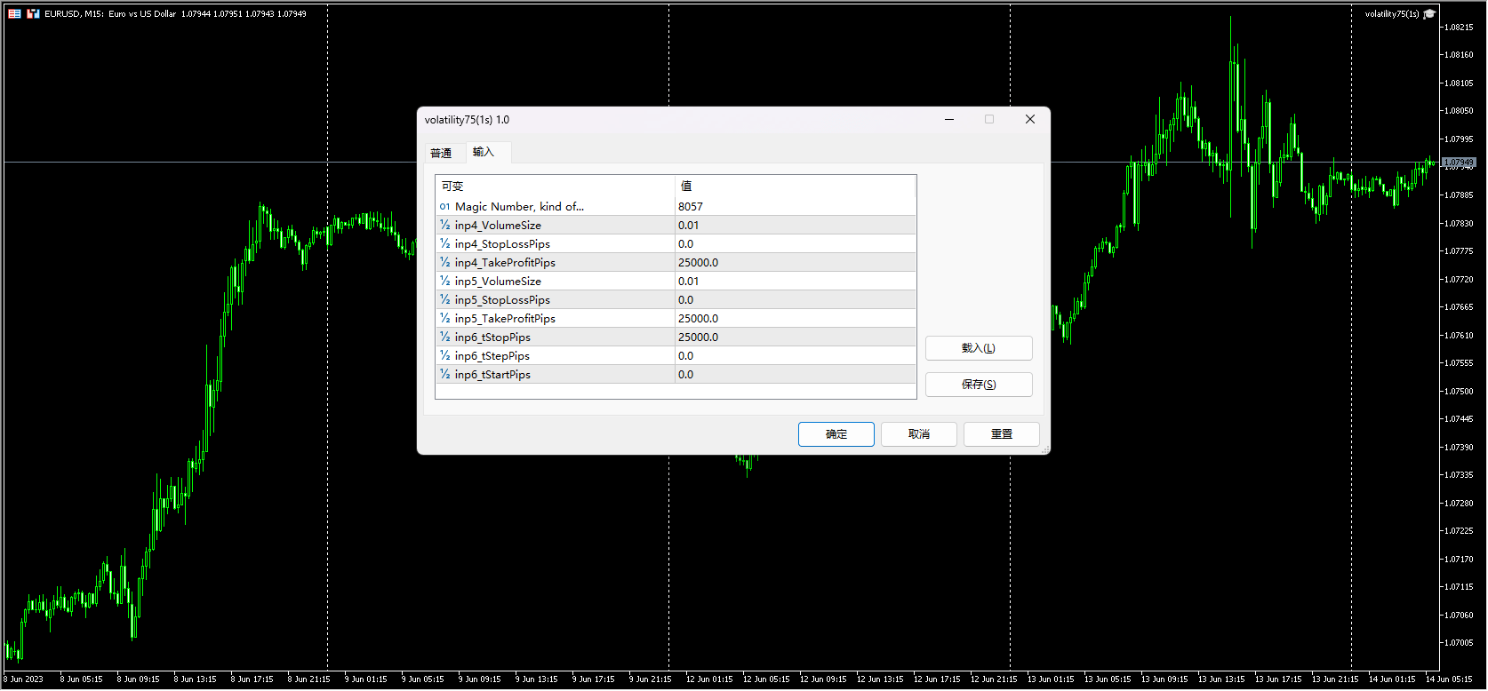 Volatility 74 EA MT5