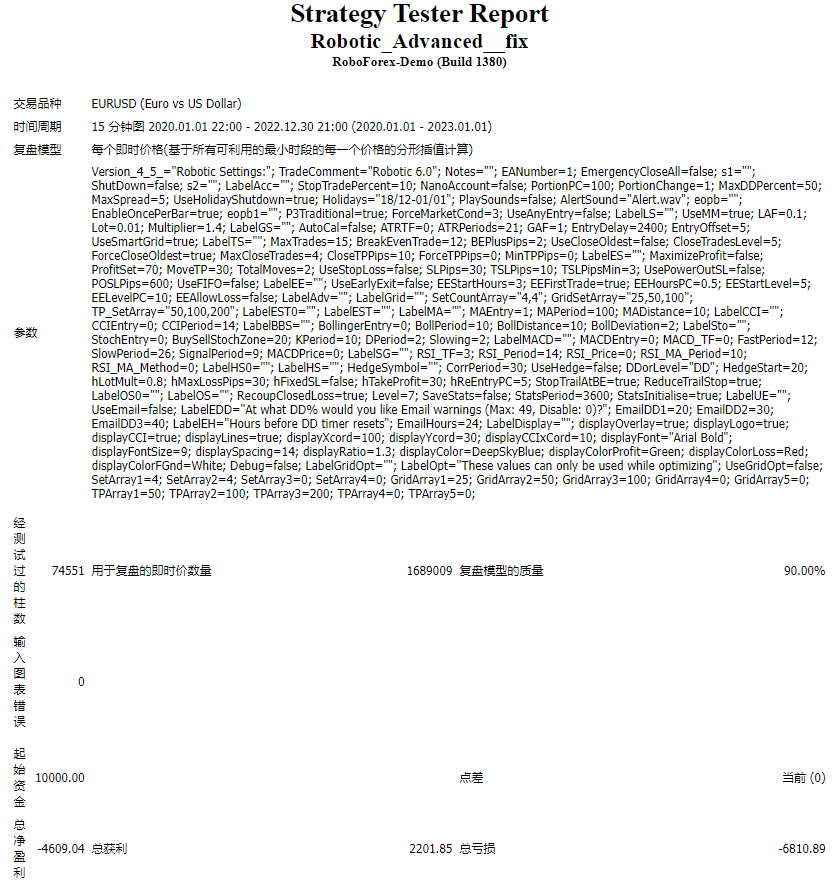 Robotic_Advanced__fix