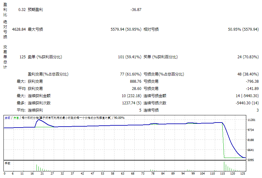 Robotic_Advanced__fix