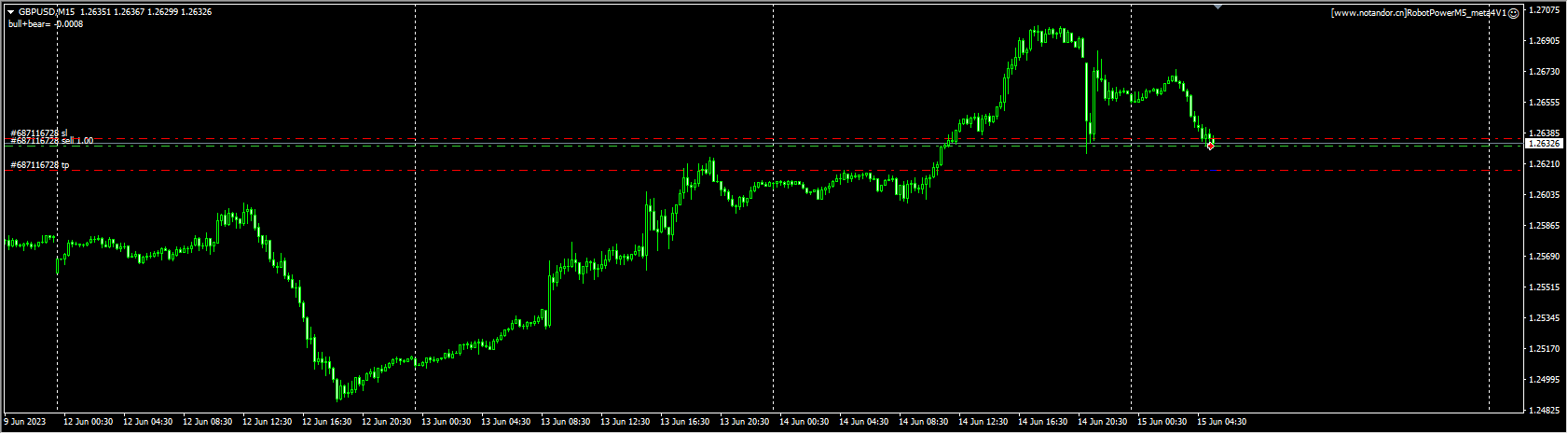 RobotPowerM5_meta4V12