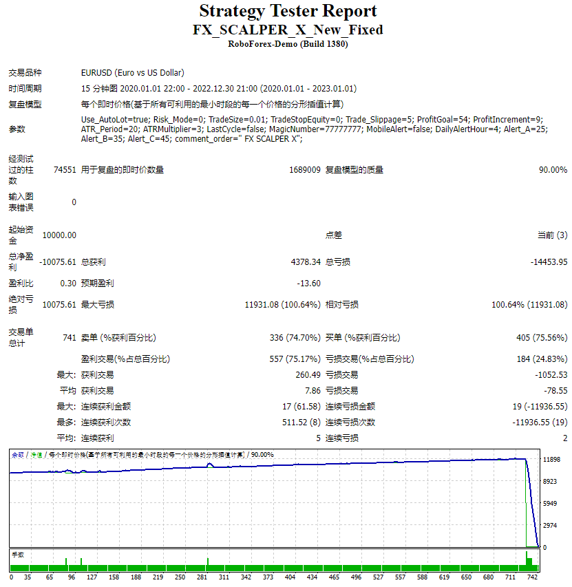 FX_SCALPER_X_New_Fixed