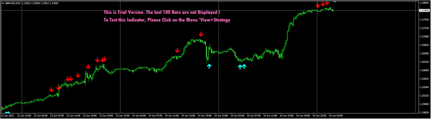 RSI_Alert_with_Arrows
