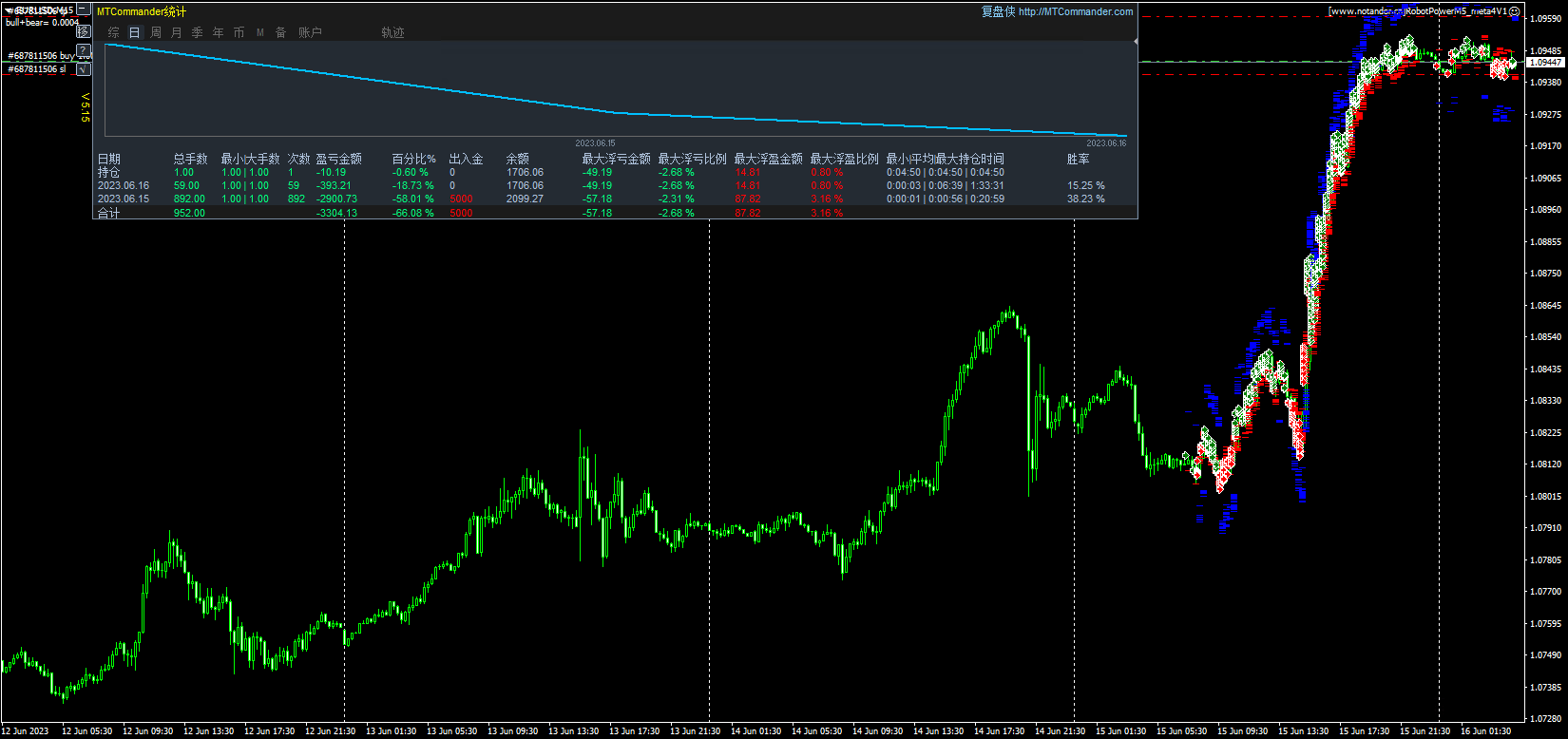 RobotPowerM5_meta4V12