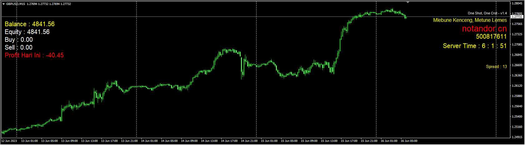 RuleBaruSajaTercetus