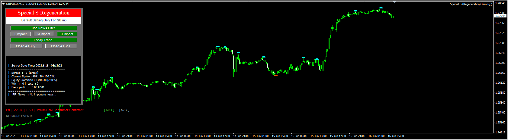 S (Regeneration)Demo