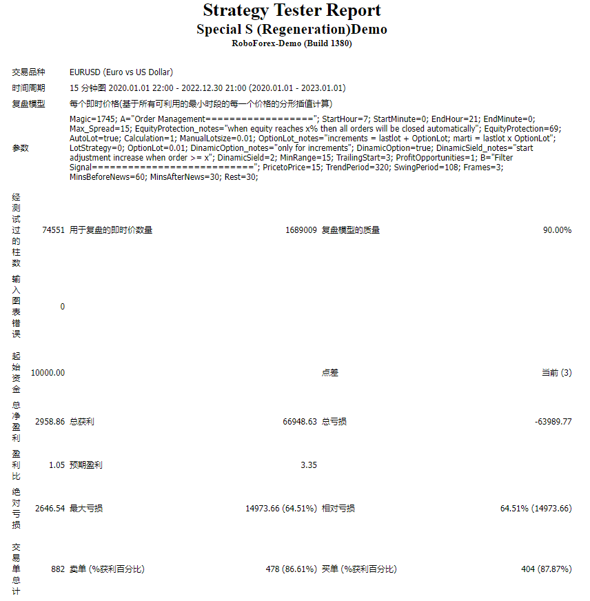 S (Regeneration)Demo