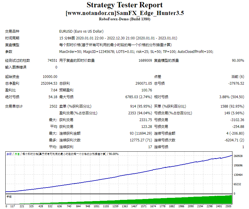 SamFX_Edge_Hunter3.5