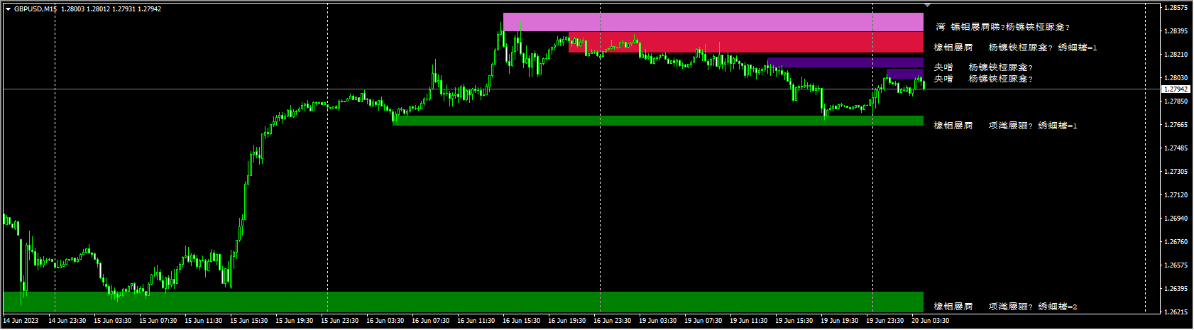 shved-supply-and-demand