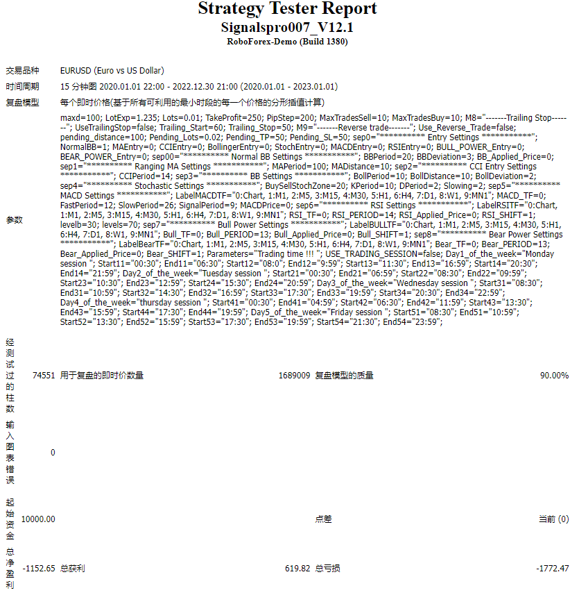 Signalspro007_V12.1 - Adros