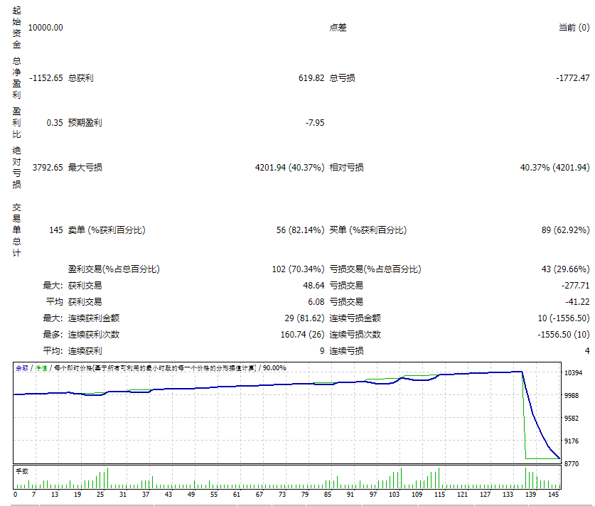 Signalspro007_V12.1 – Adros