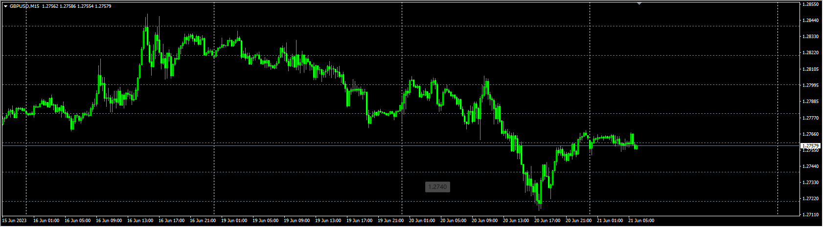 simplehorizontalgrid