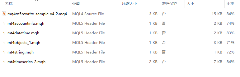 Simple-Method-MT4-to-MT5-code-converter-Forex