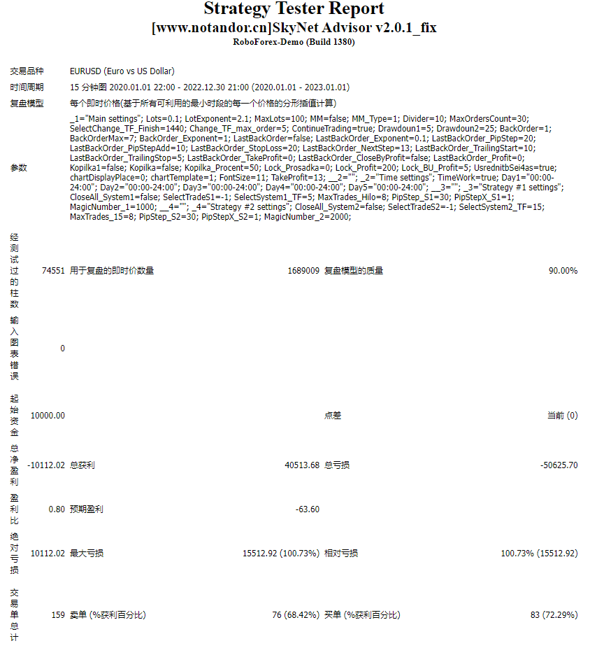 SkyNet Advisor v2.0.1_fix