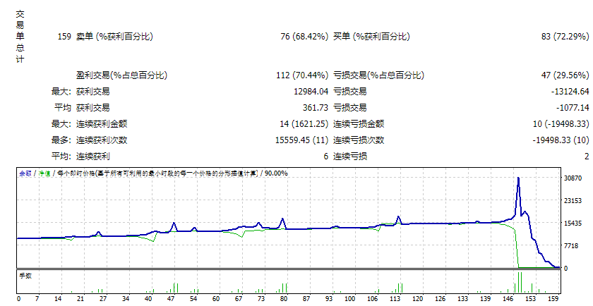 SkyNet Advisor v2.0.1_fix