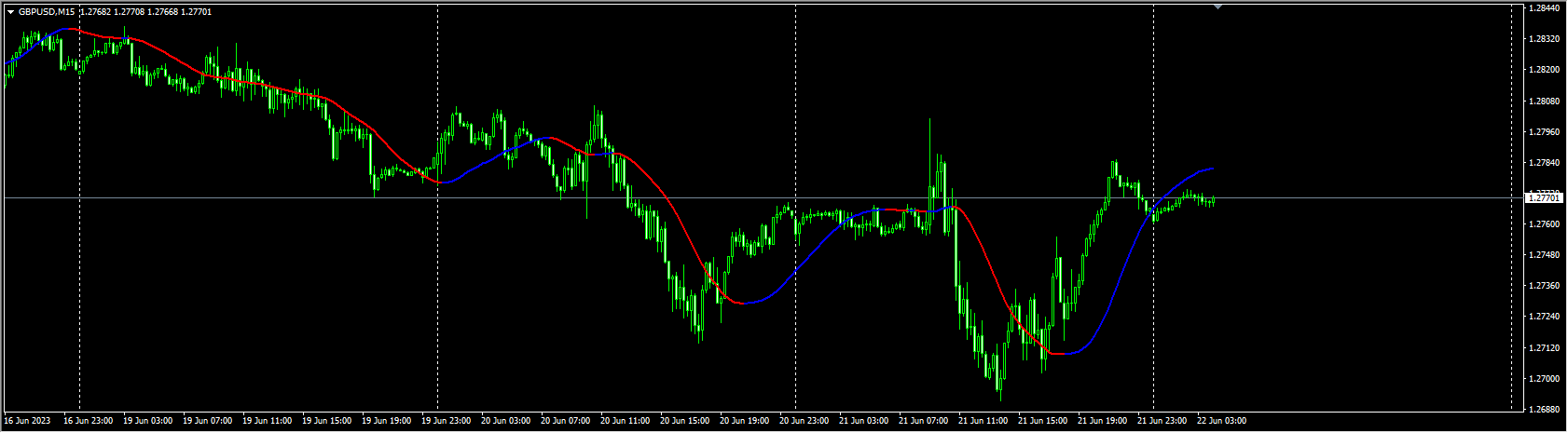 SlopeDirectionLine_BBG