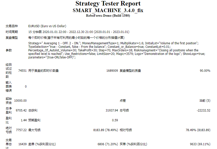 SMART_MACHINE_3.4.0_fix