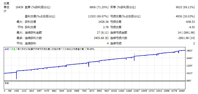 SMART_MACHINE_3.4.0_fix