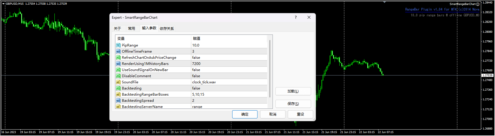 Smart Range Bar Chart