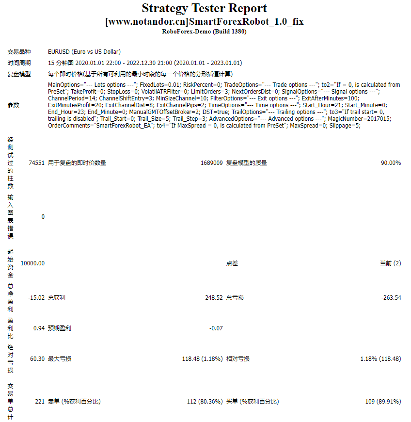 SmartForexRobot_1.0_fix