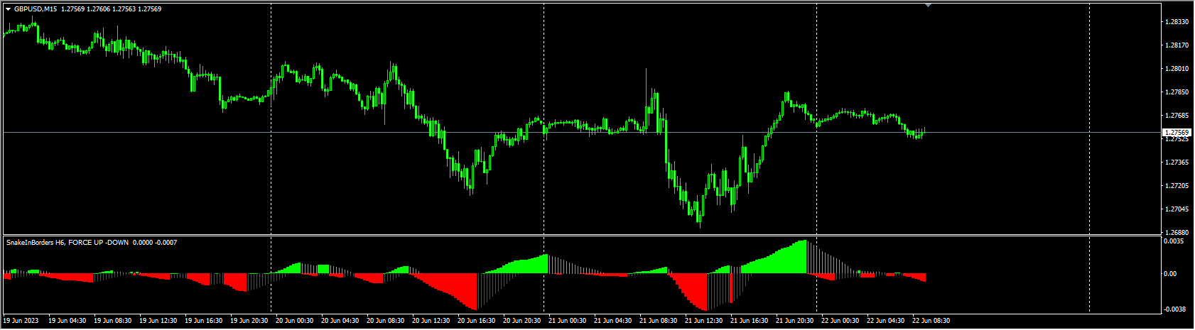 SnakeForce_-_simple_TMA_1