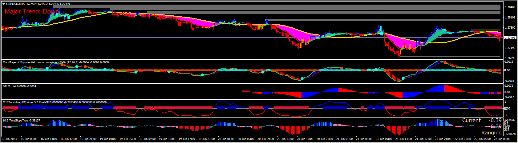 sniper rishijay trading system update v1