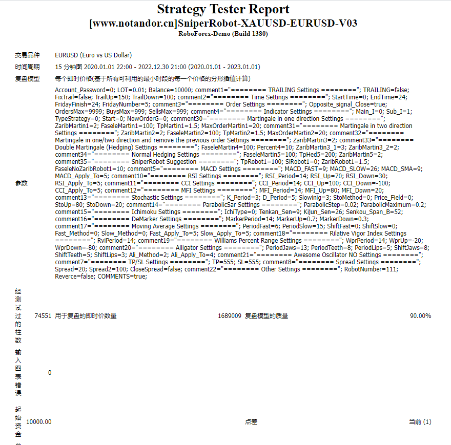 SniperRobot-XAUUSD-EURUSD-V03