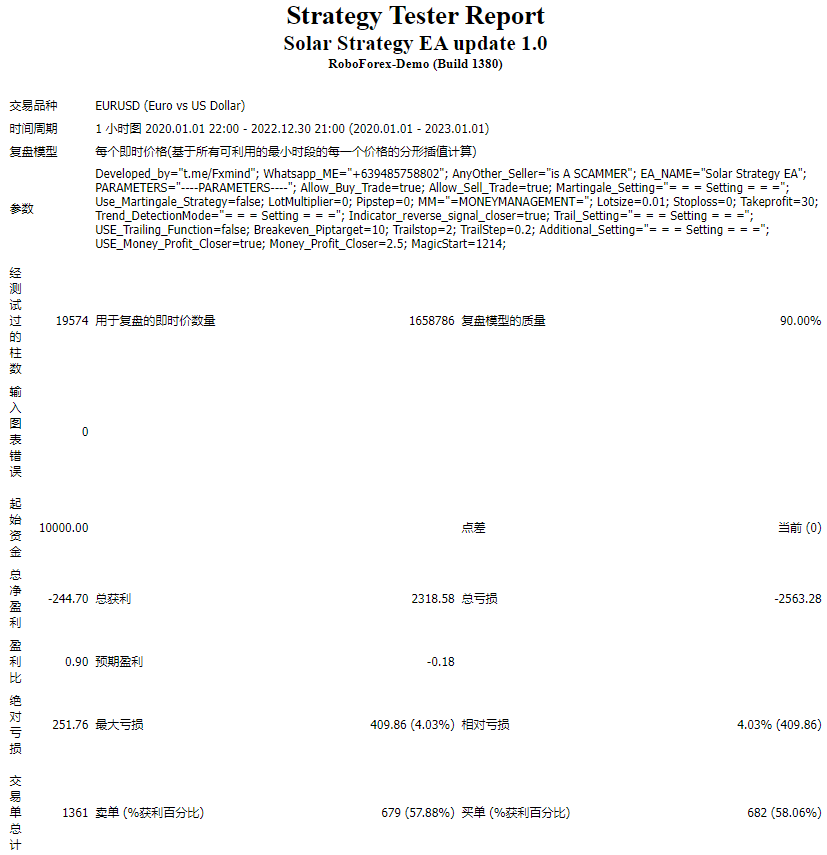 SolarStrategy EU GU UJ H1 2021 unli