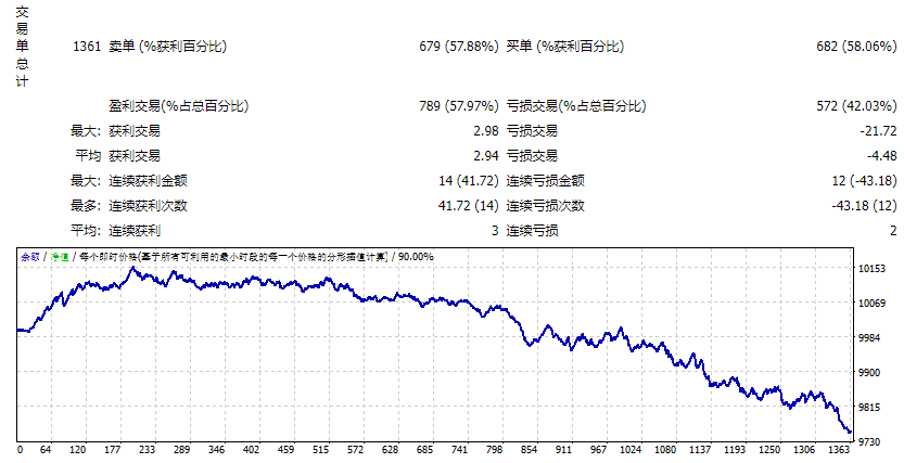 SolarStrategy EU GU UJ H1 2021 unli