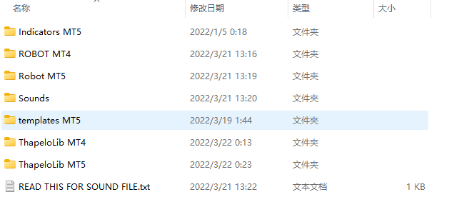 Sophia 3.0 UNLIMITED